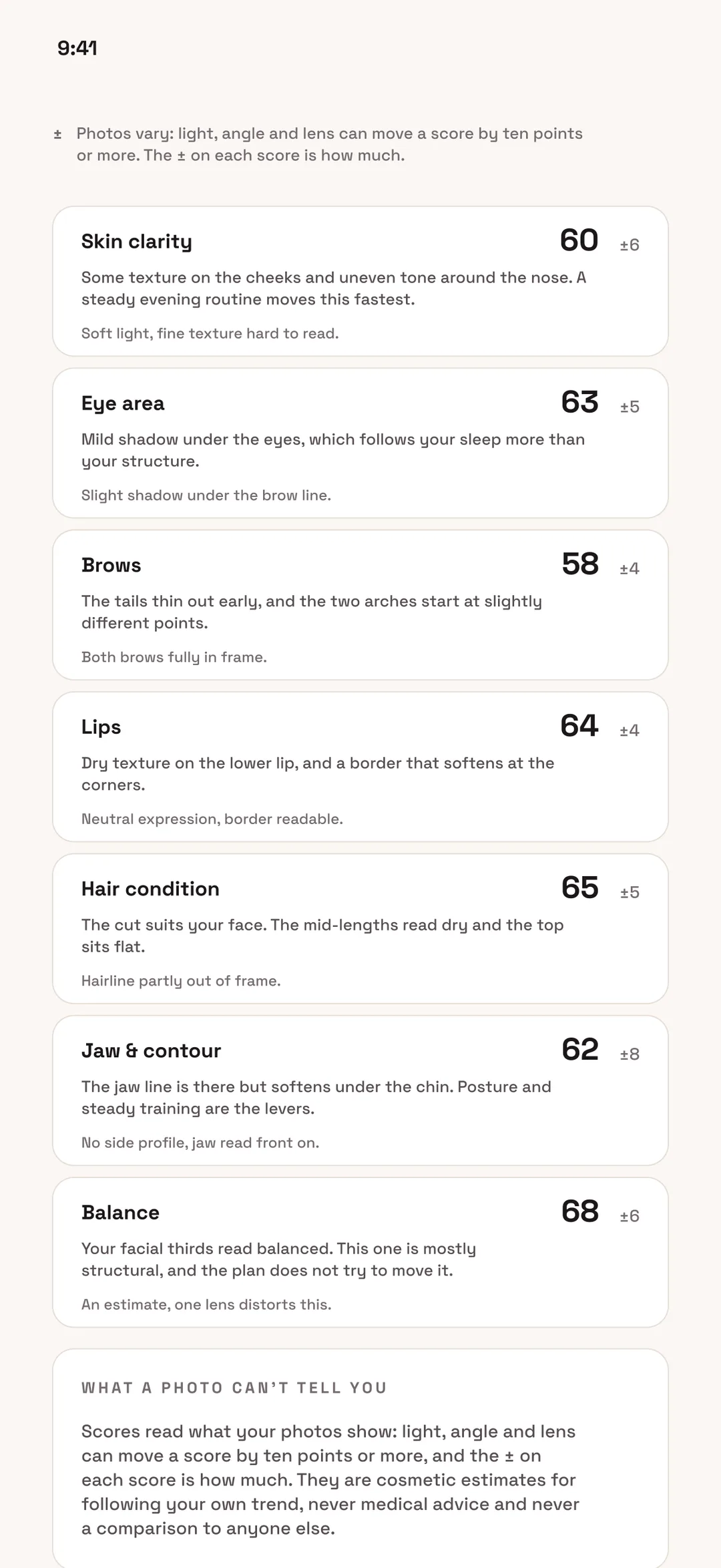 Example scan on the Dermara report screen, scrolled to the seven area cards: skin clarity 60 plus or minus 6, eye area 63 plus or minus 5, brows 58 plus or minus 4, lips 64 plus or minus 4, hair condition 65 plus or minus 5, jaw and contour 62 plus or minus 8, and balance 68 plus or minus 6, each with a short finding under it, above a panel titled what a photo can’t tell you. Example data, not a real person’s result.